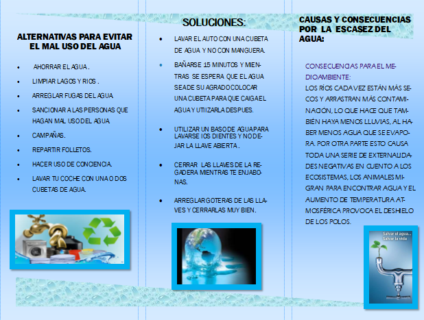 Triptico De La Escasez Del Agua