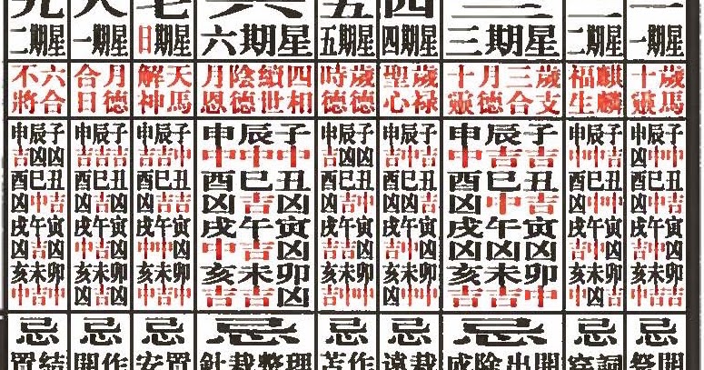 Round and Square: China's Lunar Calendar 2016 03-21