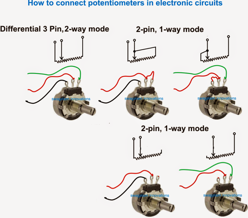 How a Potentiometer (POT) Works