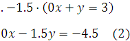 solución usando gauss-jordan