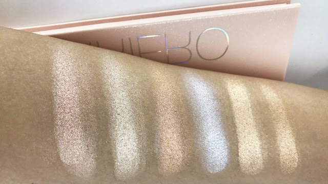 ANASTASIA BEVERLY HILLS NICOLE GUERRIERO GLOW KIT: | REVIEW & SWATCHES