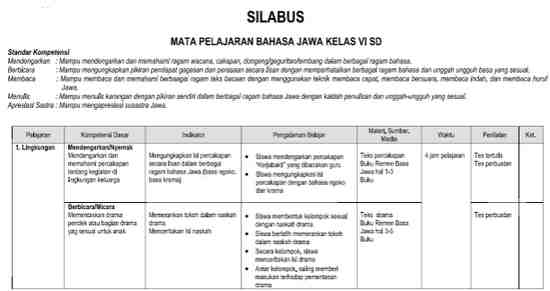 Silabus Bahasa Jawa Sd Mi Kelas 1 2 3 4 5 6 Docx Sch Paperplane