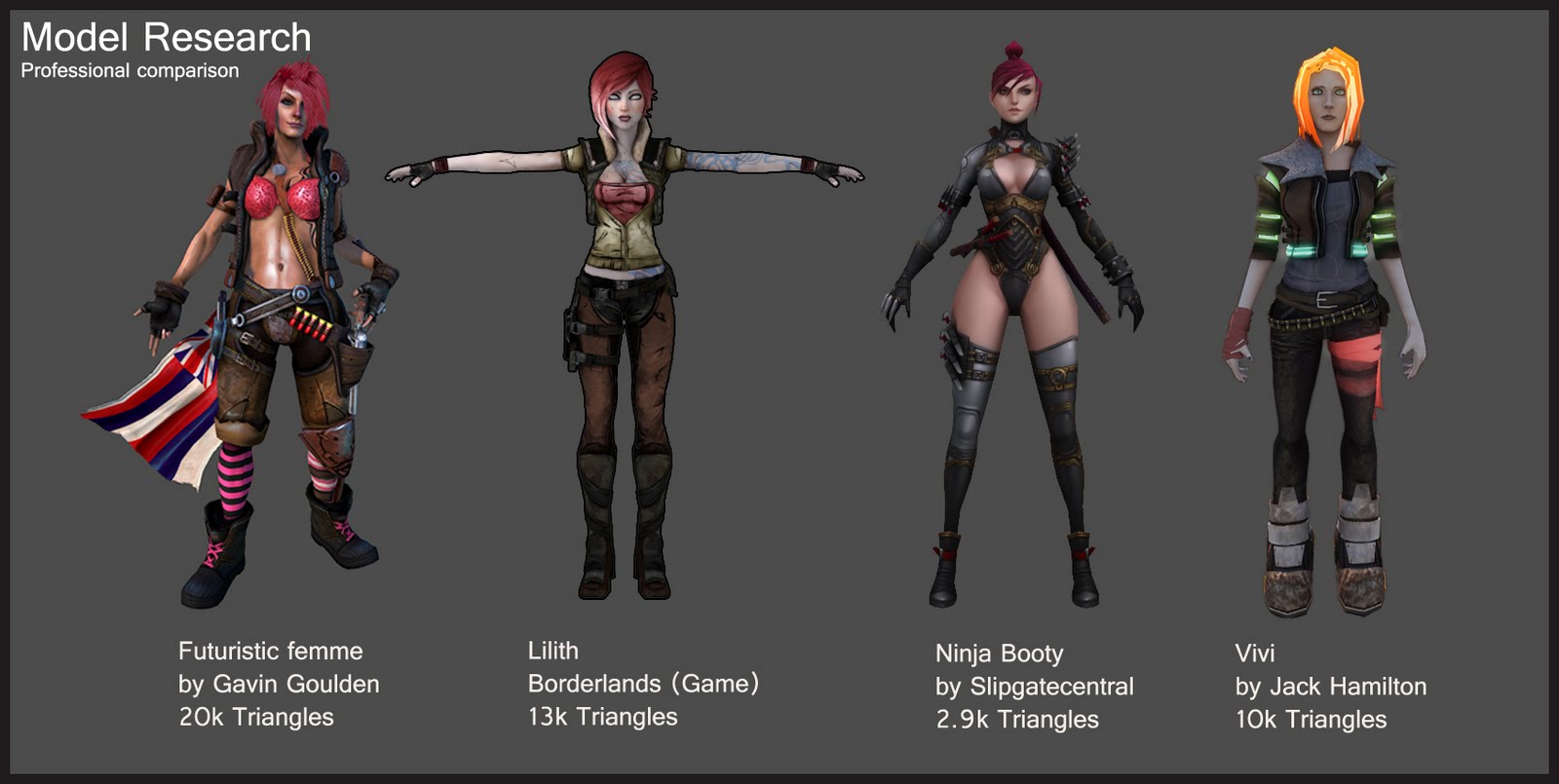 Compare models. Borderlands Lilith Comparison.