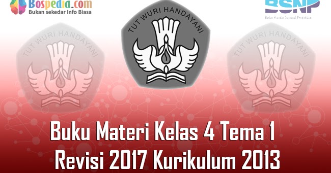  Bismillaah video ini berisi penjelasan materi tematik kelas  View Materi Tematik Kelas 4 Tema 1 PNG