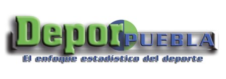 DeporPuebla