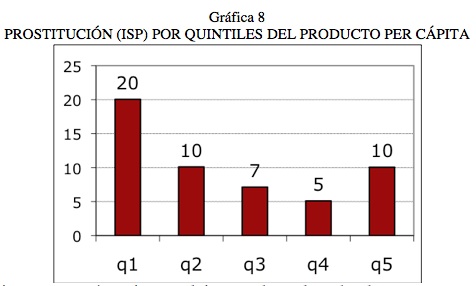 sinonimo de cortesano prostitutas holandesas sinonimo de cortesano prostitutas holandesas