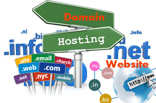 domain-hosting-website