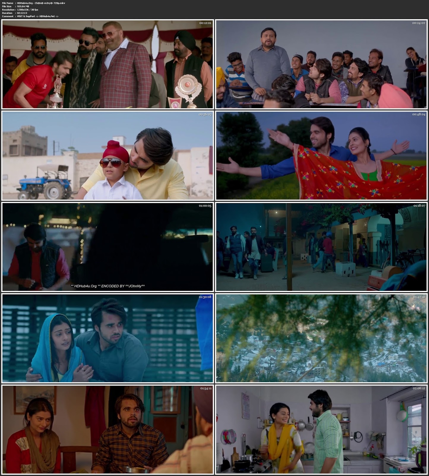 Channa Mereya 2017 Punjabi Movie 720p HDRip 900MB Download