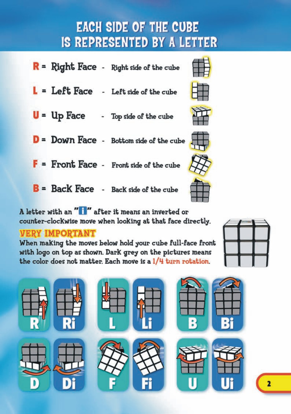 Rumus Oll Rubik 3x3 Lengkap