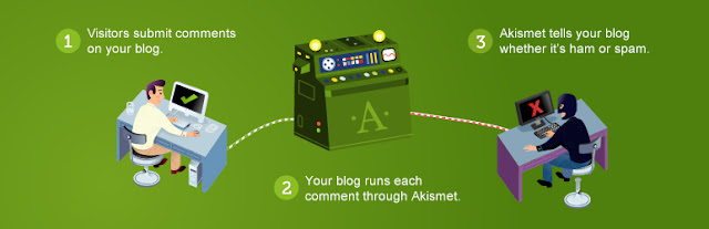 11 plugins must have for a wordpress website. 11 plugins must have for a wordpress website.