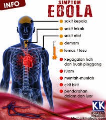 Perlu Tahu Simptom Ebola Sama Seperti Demam Denggi Simptom Ebola Sama Seperti Demam Denggi