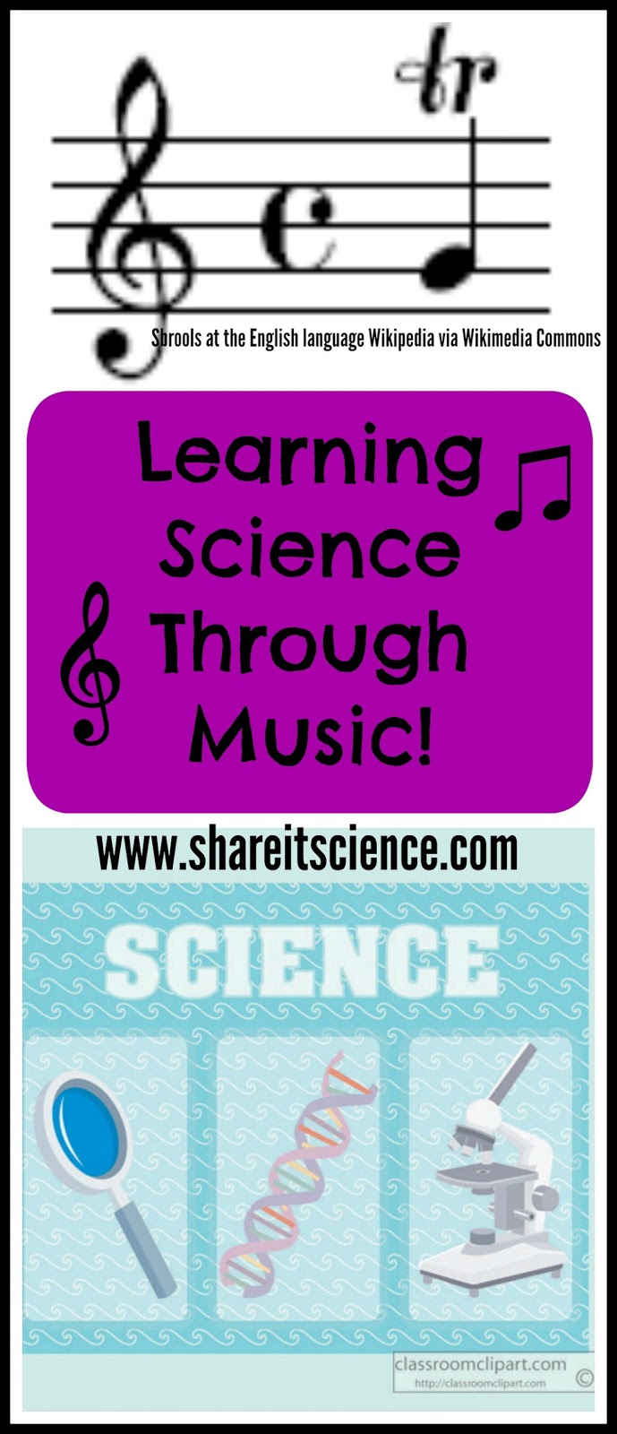 Share it! Science Learning Science Through Music!