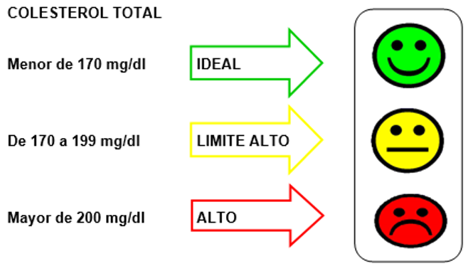 Educación Alimentaria y Nutricional: Manejo integral de Educación Alimentaria y Nutricional: Manejo integral de
