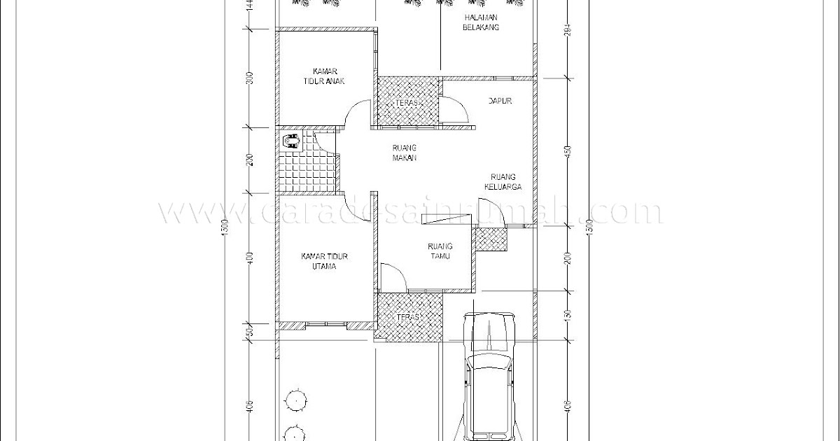 iBerapai iUkurani Dapur Yang Ideal DESAIN RUMAH