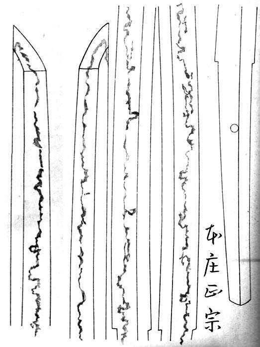 Aida's Treasure Hunt The Lost Honjo Masamune Sword