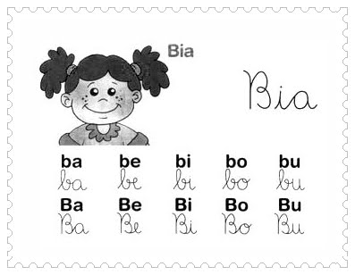 Supervisora Pedagógica: Silabas canônicas