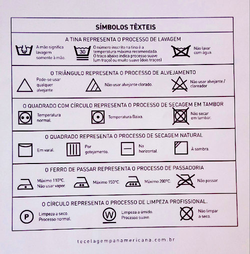 Significado símbolos de instruções de lavagem roupas