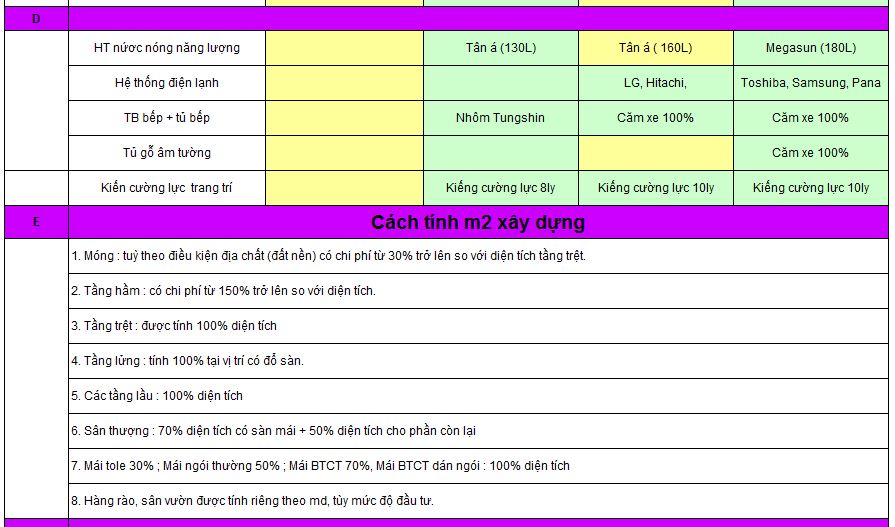 Cong ty forex uy tin