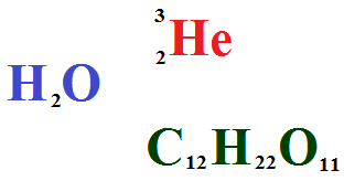 Understanding Chemistry: Subscripts and Superscripts in Chemistry