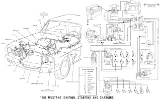 LeLu's 66 Mustang: 1966 Mustang Wiring Diagrams