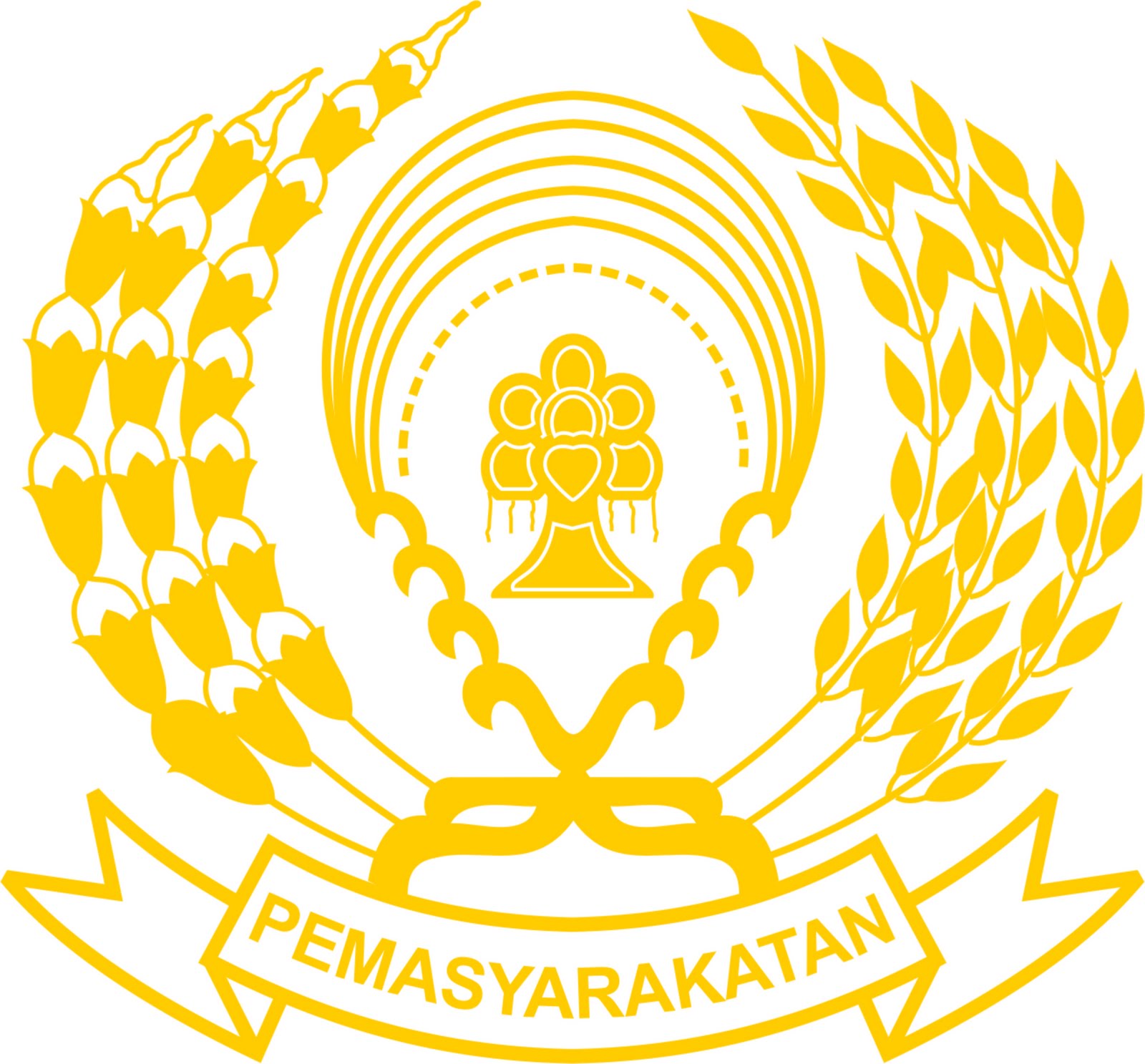 KEMENKUMHAM JATIM ANGKATAN 2012: April 2013