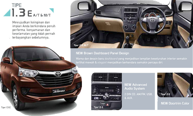 Toyota Avanza E: Sang Juara Segmen Low MPV yang Tak Lekang Oleh Waktu