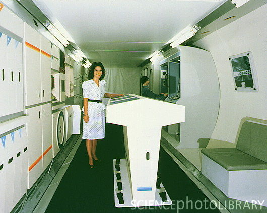 Space Station Freedom interior resources