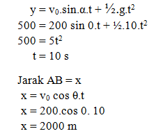 soal fisika