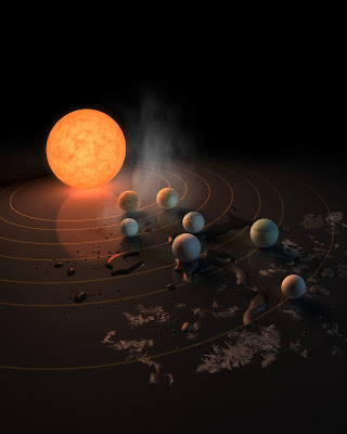 7 Earth-like planets could be best bet to find alien life 7 Earth-like planets could be best bet to find alien life