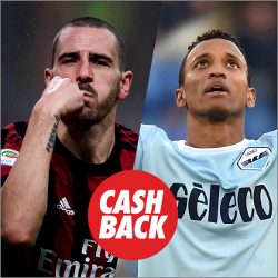 circus promocion 25 euros Milan vs Lazio 28 enero circus promocion 25 euros Milan vs Lazio 28 enero