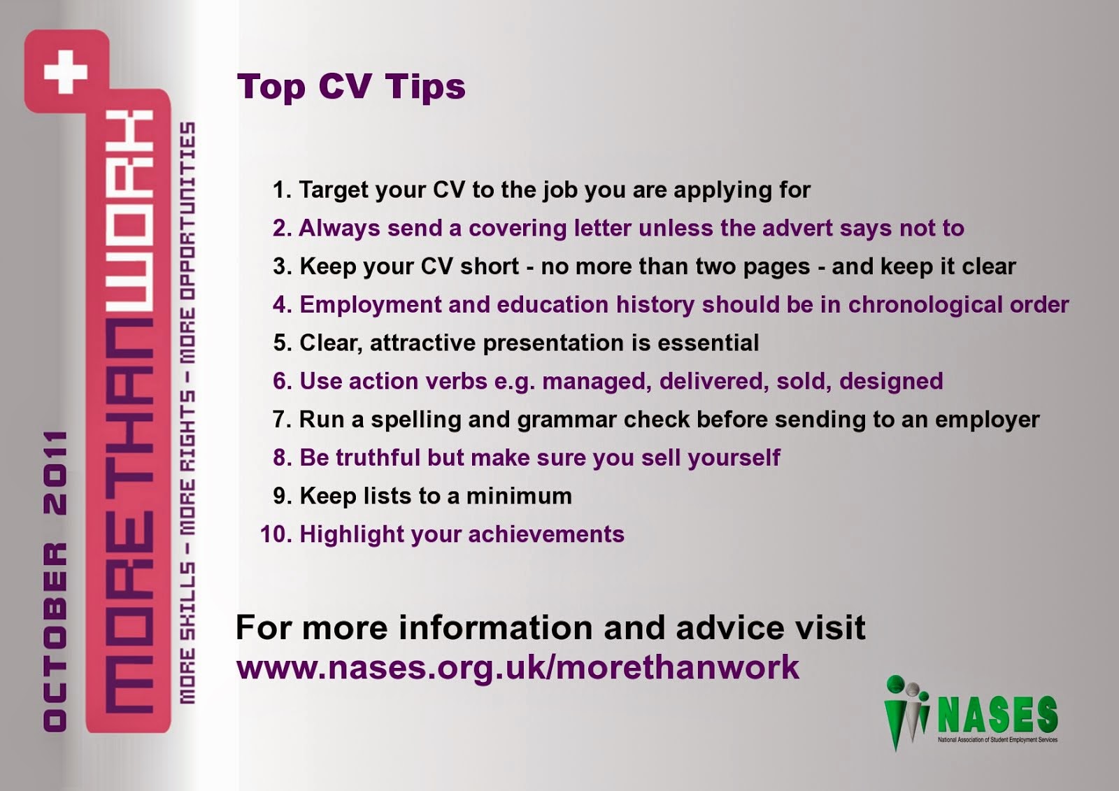 Top CV Tips