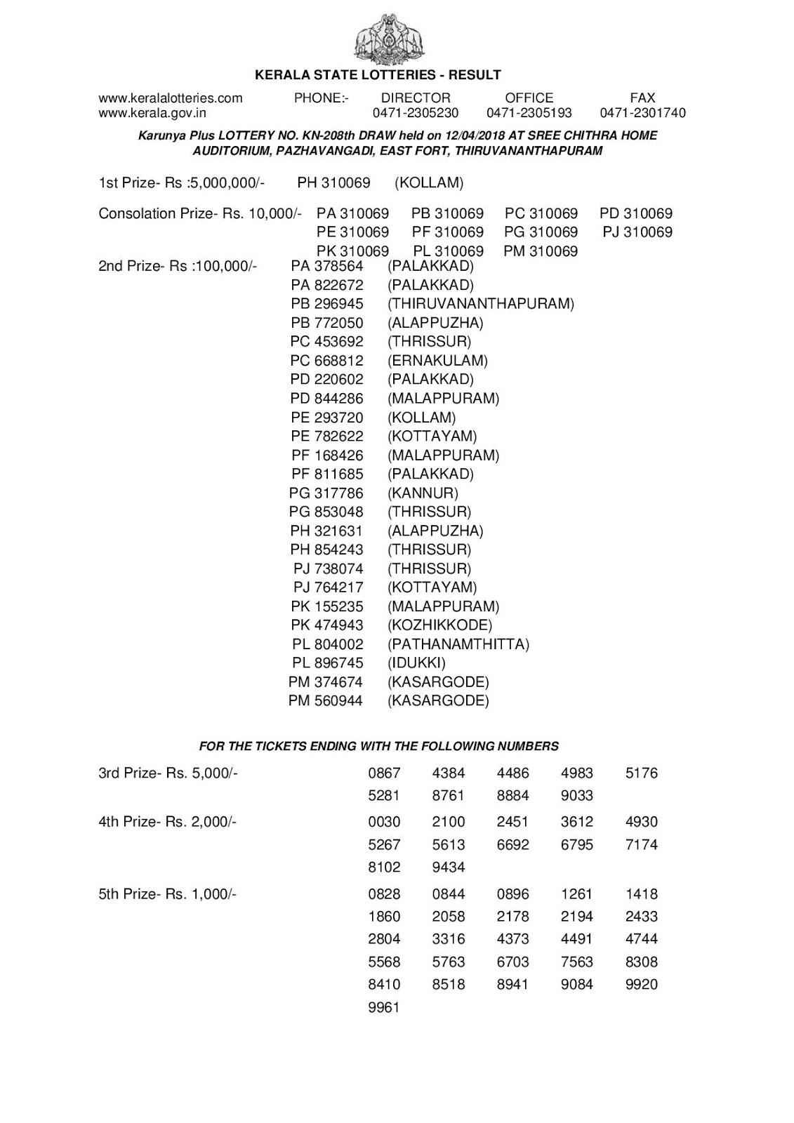 Kerala Lottery Result 12.04.2018 Karunya Plus KN-208 Lottery Results Official PDF