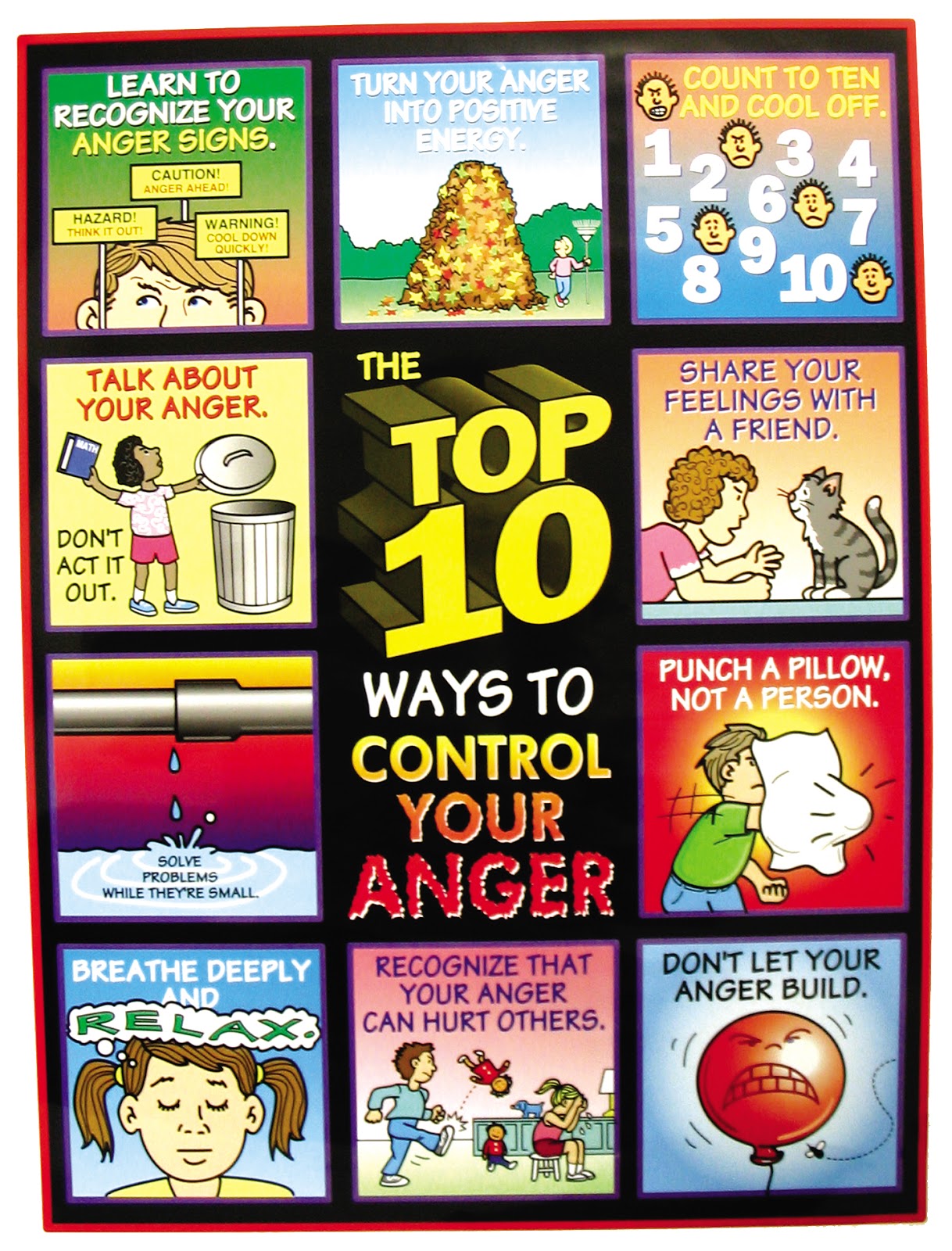 how to deal with anger management tips
