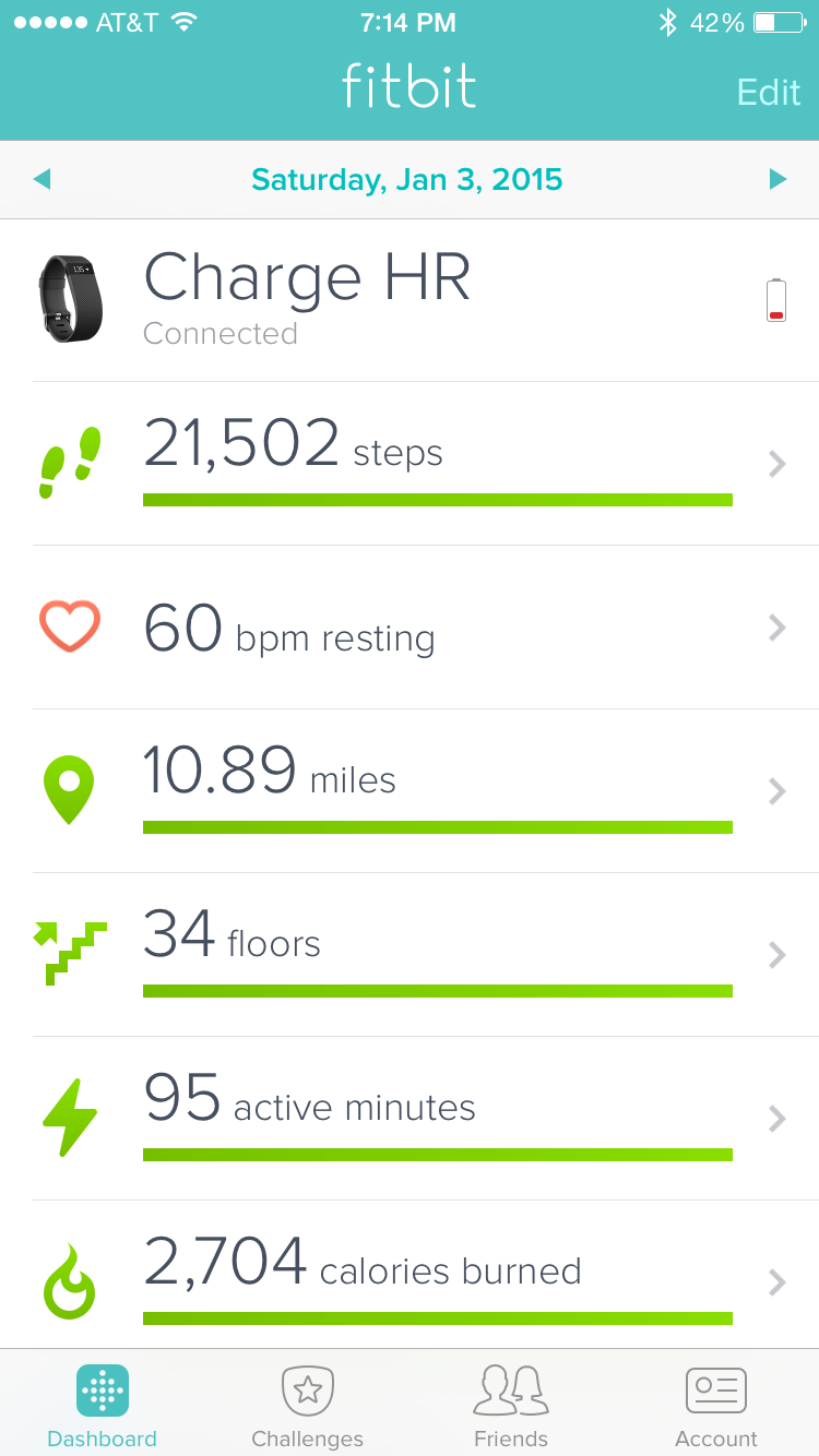 to Learn: Fitbit HR - verdict