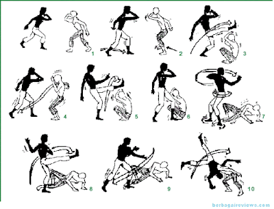 Gerakan dalam Capoeira - berbagaireviews.com