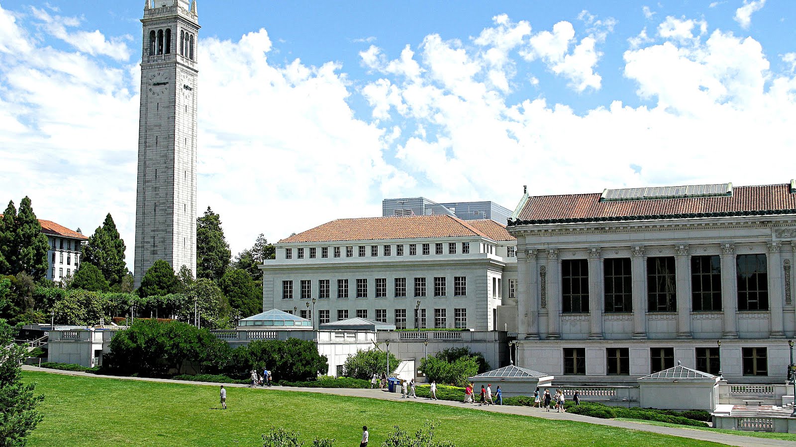 Best Universities In California For Business University University