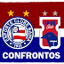 Histórico de Confrontos | Bahia x Paraná Clube