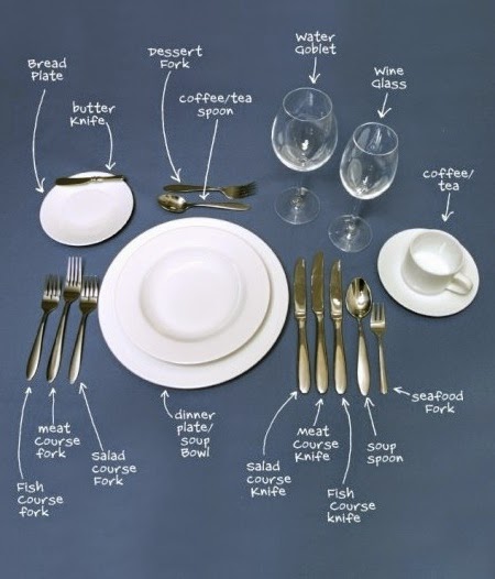 Dining Etiquette Alyssa J Freitas Dining Etiquette