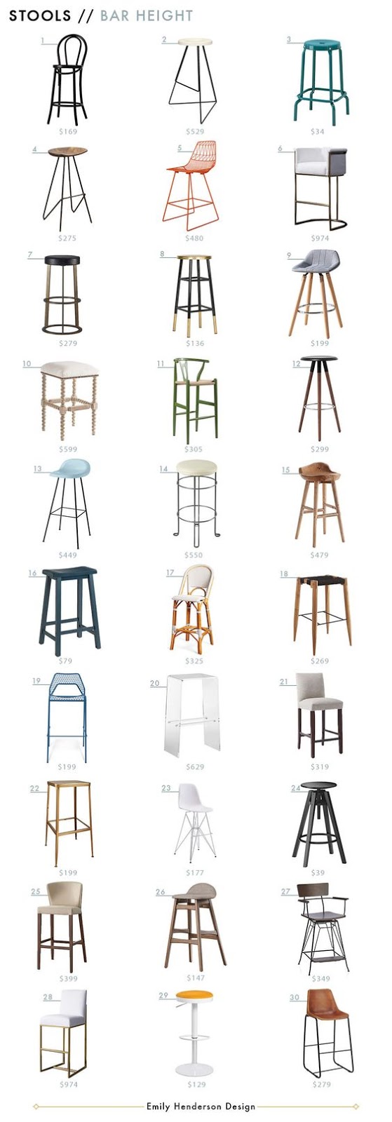 bar stool options