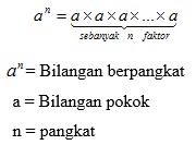 Pengertian, Operasi, Rumus dan Sifat-sifat Bilangan Berpangkat Pengertian, Operasi, Rumus dan Sifat-sifat Bilangan Berpangkat