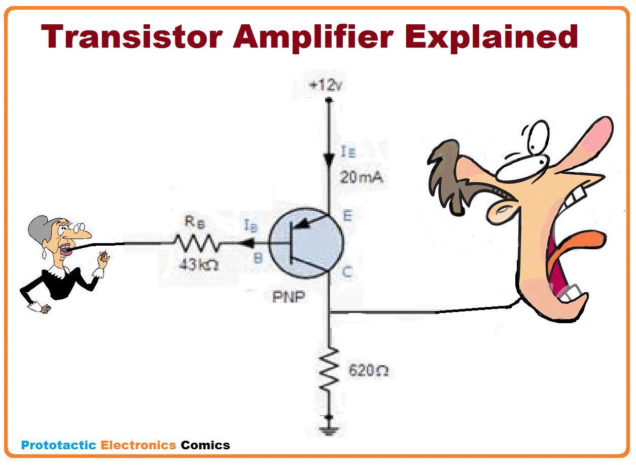 Transistor Amplifier Explained الكترونيات