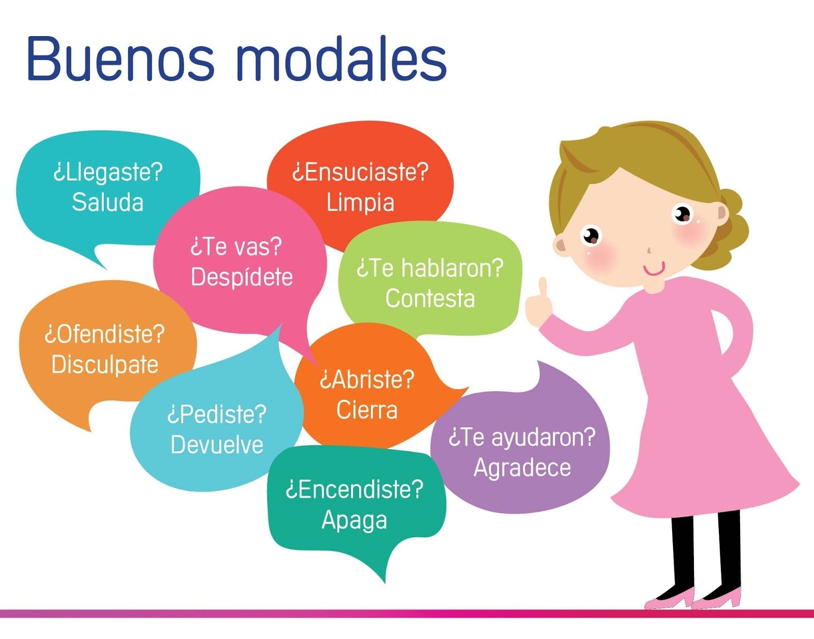 Estudiantes 1° Profe Jacke Urbanidad / Civismo Estudiantes 1° Profe Jacke Urbanidad / Civismo