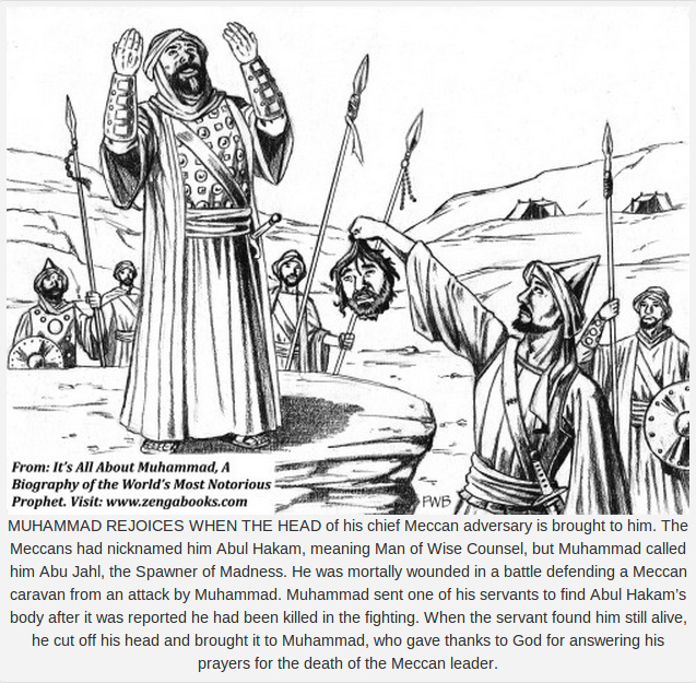 мухаммад дали