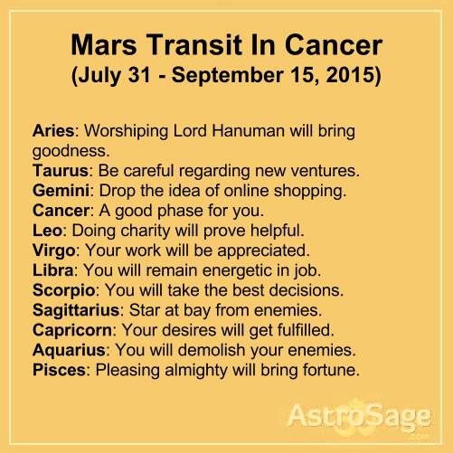 Mars transit in Cancer will affect your life directly or indirectly.