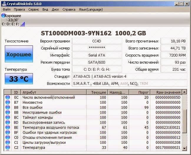 Downloading Starts Here: ST1000DM003-1CH162 ATA DEVICE DRIVER
