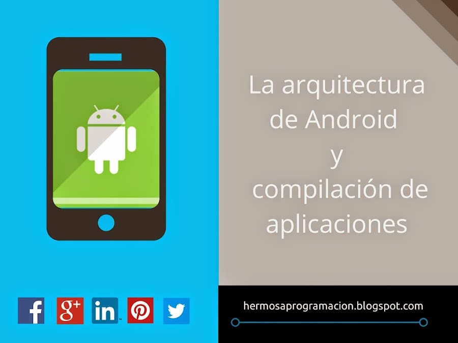 Arquitectura de Android
