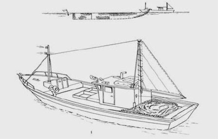 Jenis Kapal dan Bentuk Kapal - Alam Ikan