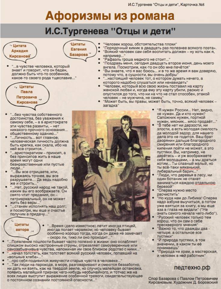 цитаты 10 главы отцы и дети. периодизация русской литературы 20 века таблица. отношение к природе павла петровича кирсанова. таблица базаров и кирсанов спор. идейные споры отцов и детей.