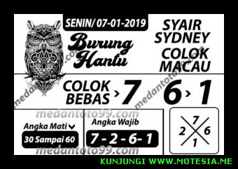 Kode Syair Sd Senin 7 Januari 2019 Kode Syair Sgp Hk Sd Motesia