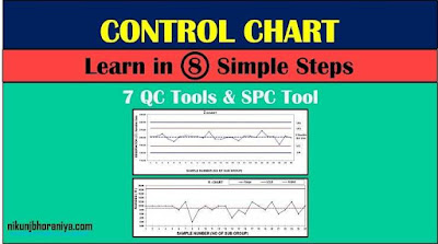 Types of the Control Chart with example - 7 QC Tools & SPC